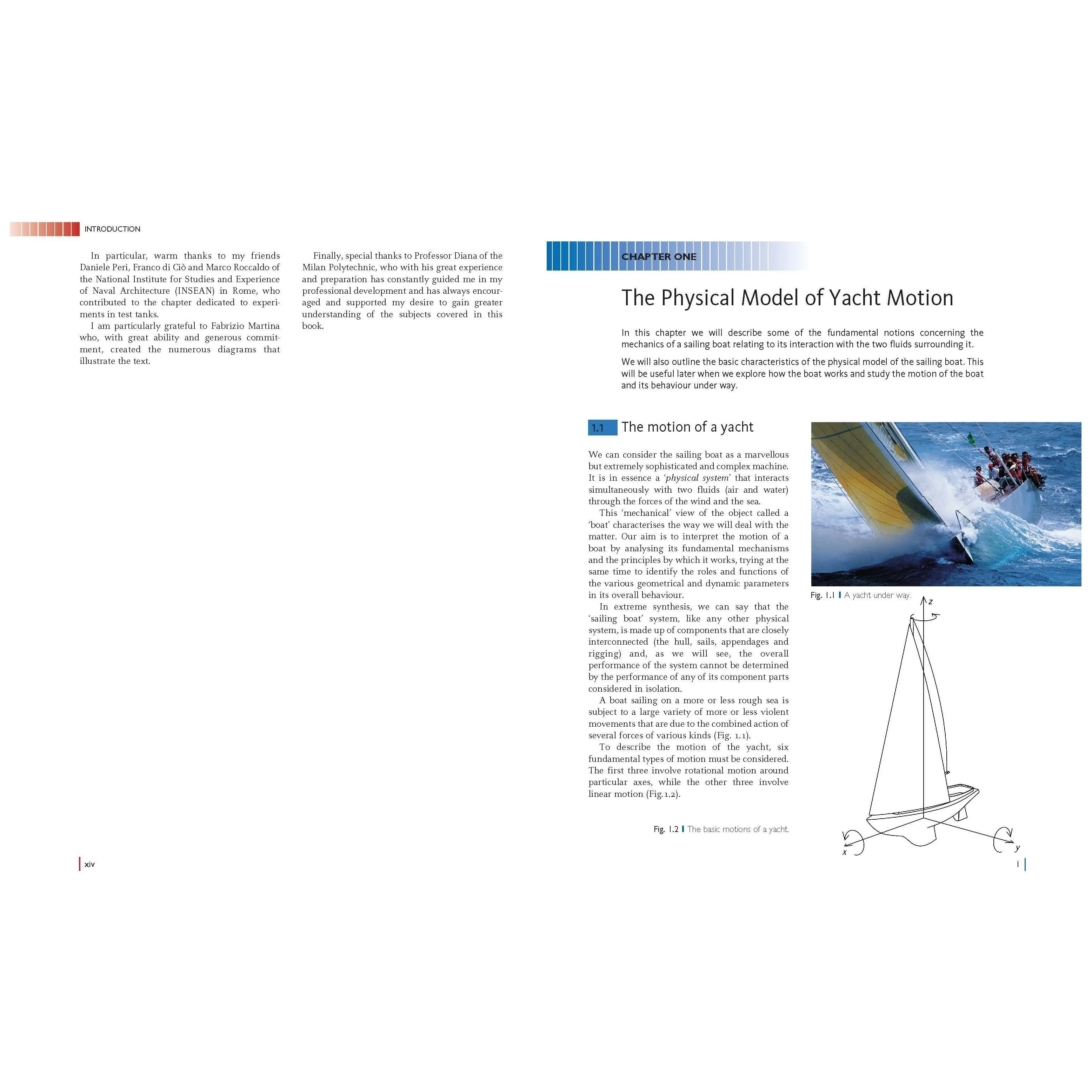 Aero-hydrodynamics and the Performance of Sailing Yachts - Image 4