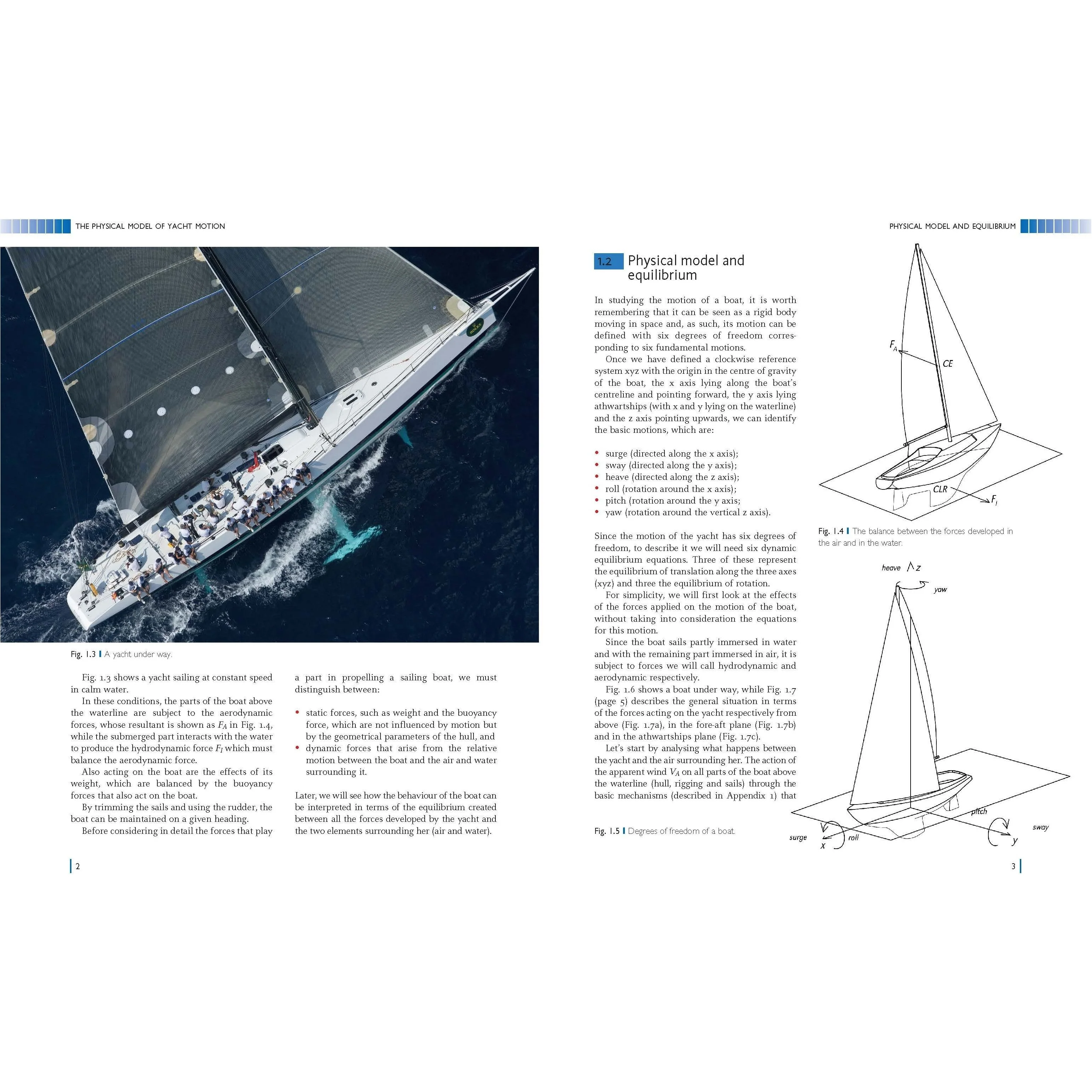 Aero-hydrodynamics and the Performance of Sailing Yachts - Image 5