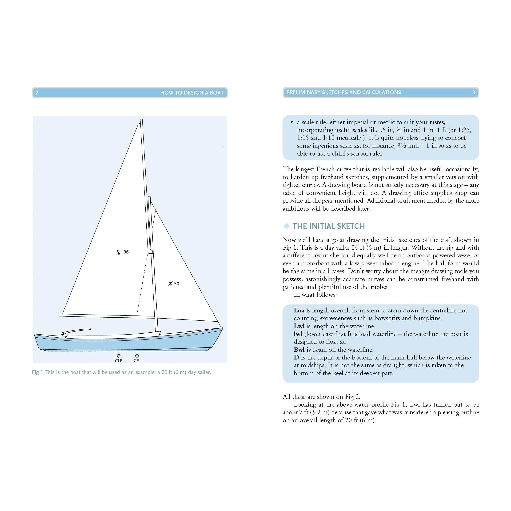 How to Design a Boat - Image 3