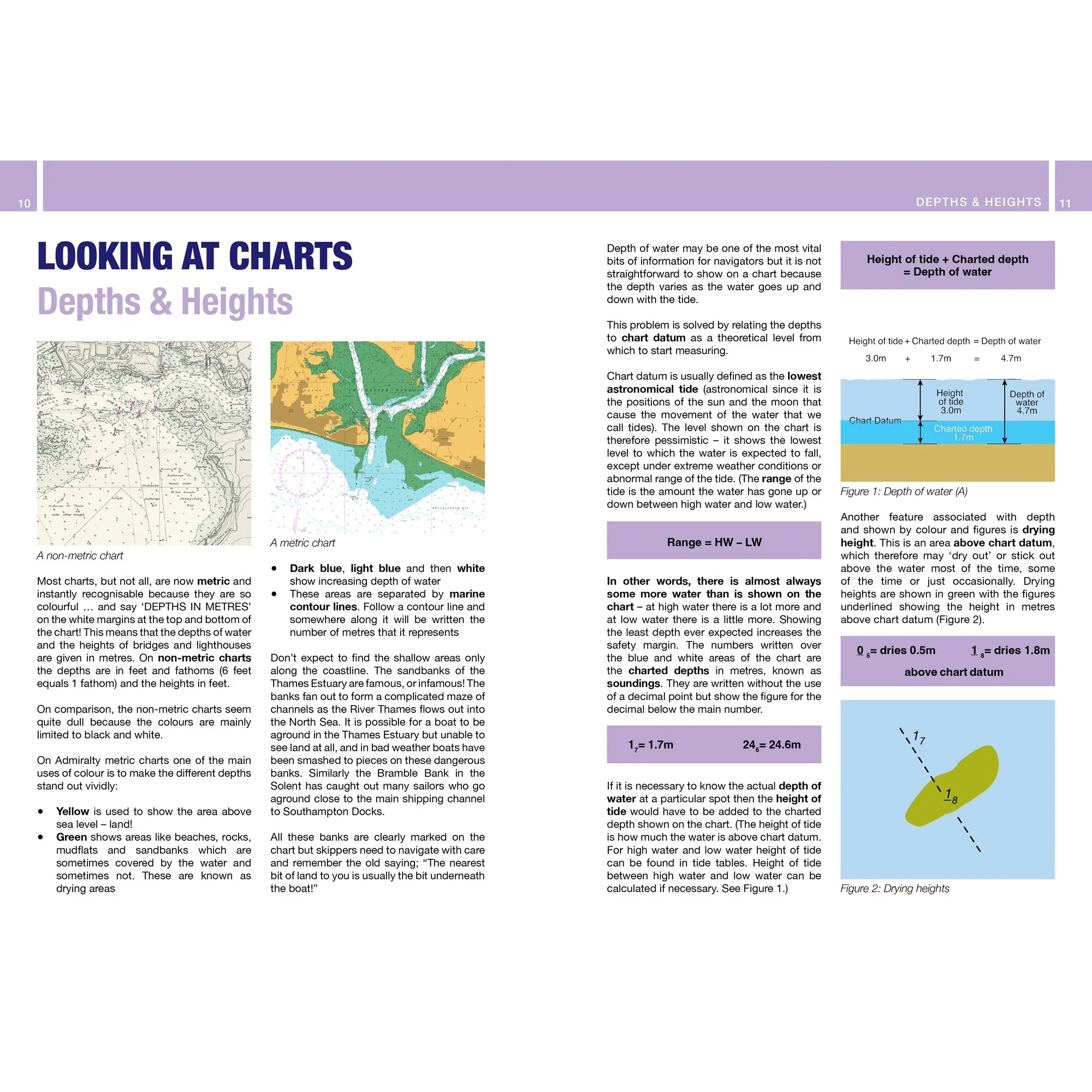 Navigation: A Newcomer's Guide - Image 3