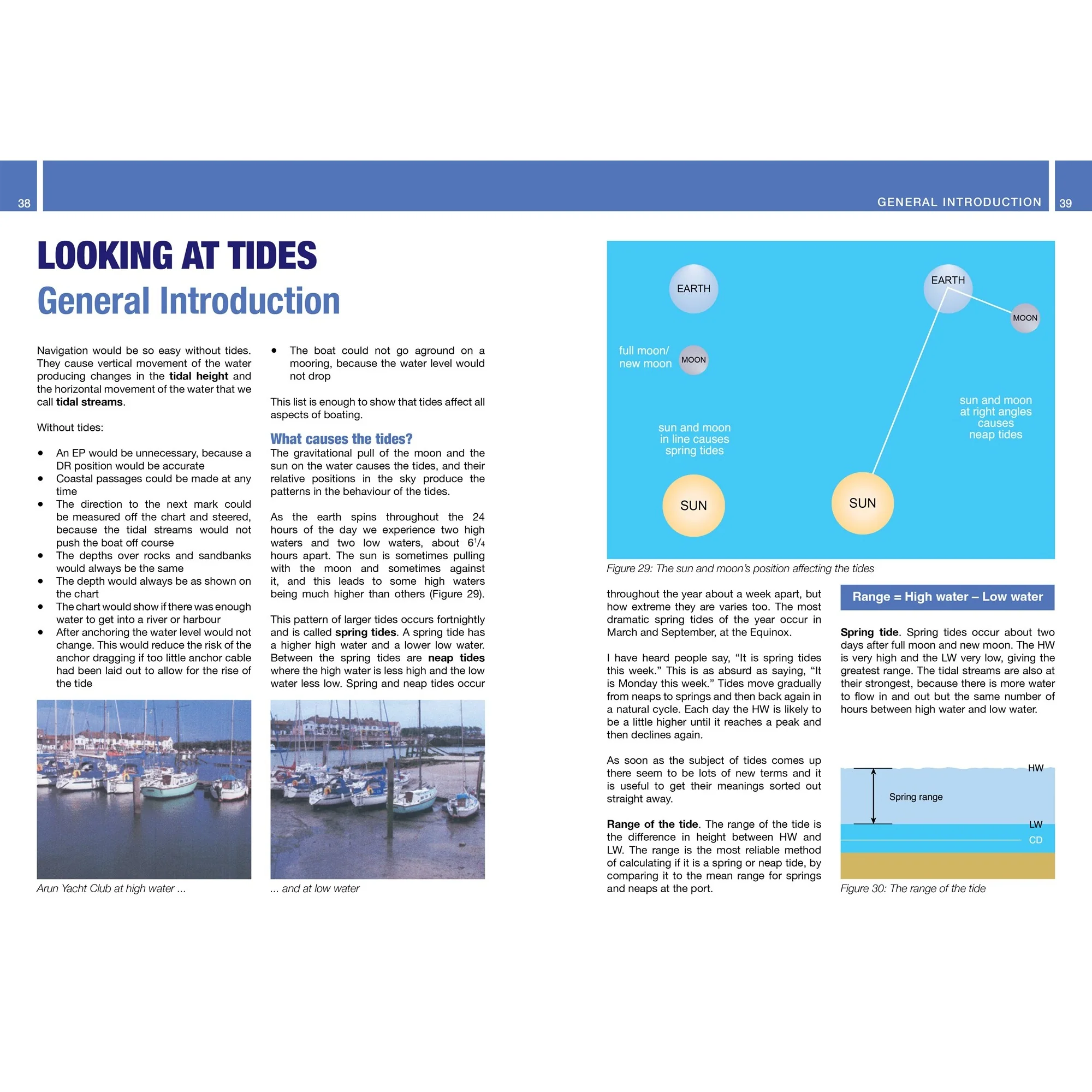 Navigation: A Newcomer's Guide - Image 4